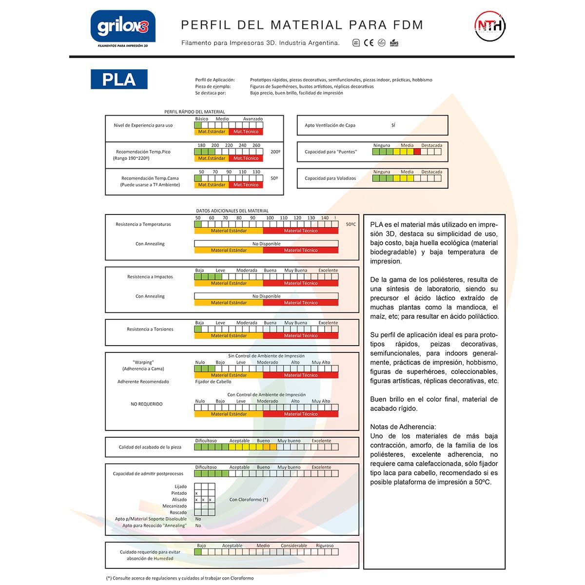 Filamento PLA Grilon3 1kg 1.75mm