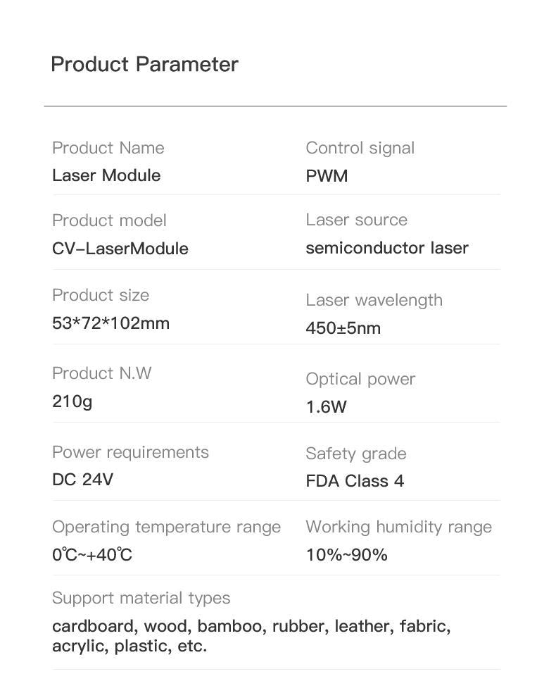 Módulo Grabador Láser 1.6W 24V para Ender 3 S1, S1 Pro y S1 Plus