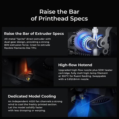 Impresora 3D Creality CR-M4