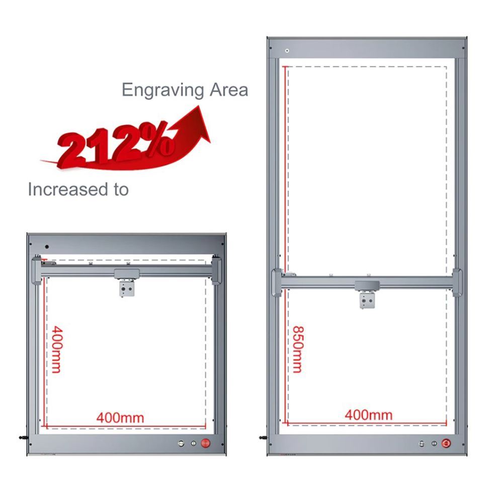 Kit Extensión ETK 2.0 para Ortur Laser Master 3