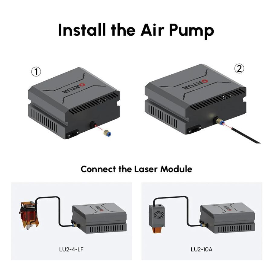 Bomba de Aire Ortur 1.0 para LU2-4 LF y LU2-10A