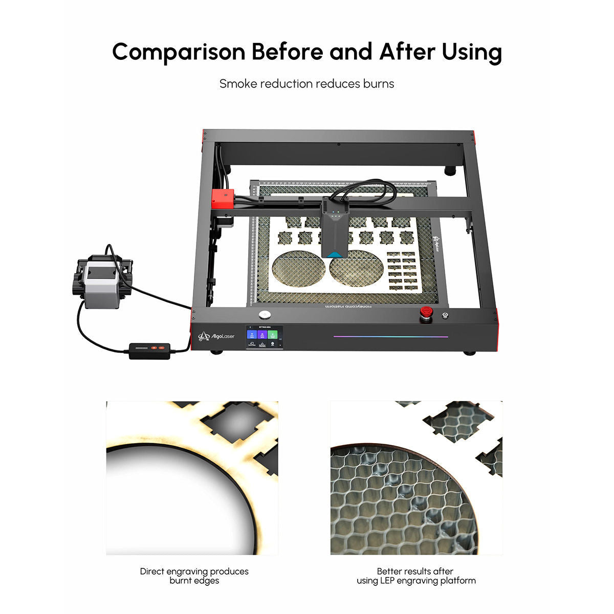 Honeycomb AlgoLaser 400x400mm para Grabadora Laser