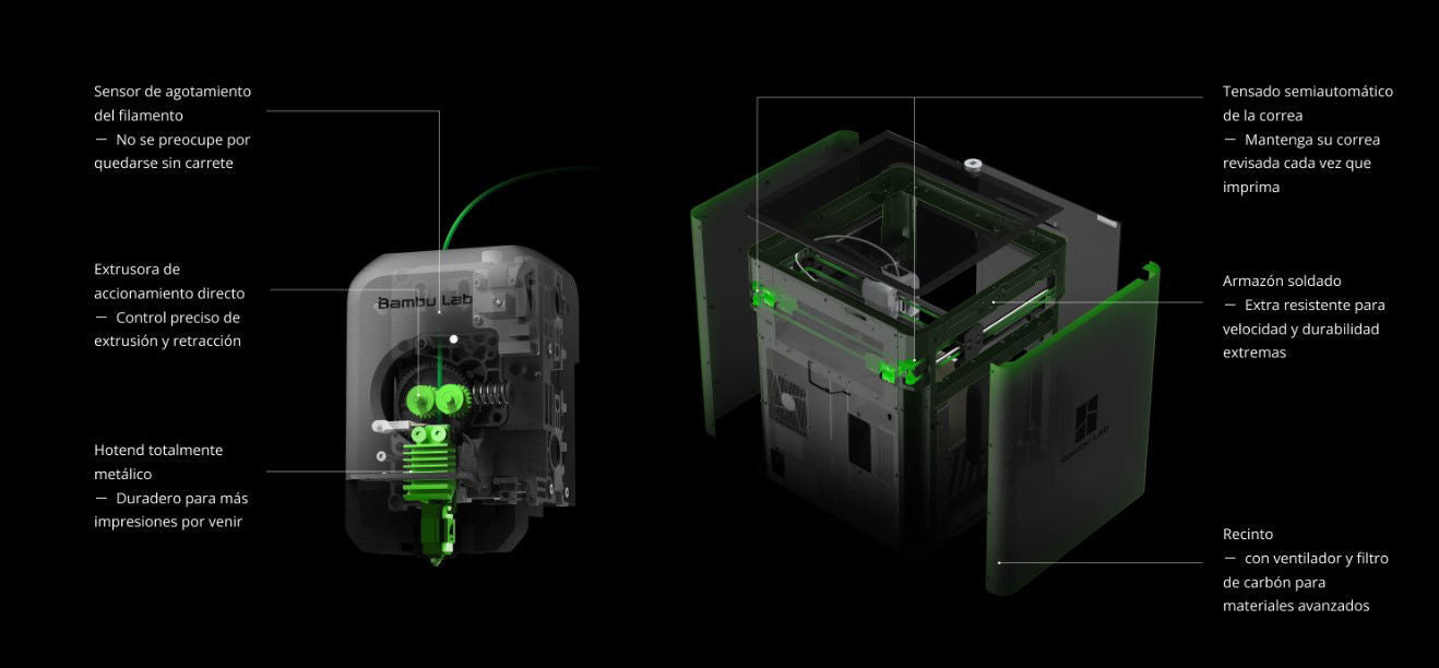 Impresora 3D Bambu Lab P1S Combo AMS